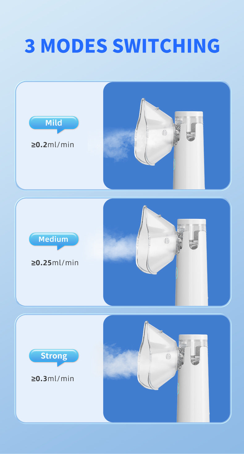 Portable Nebulizer Machine – Ultrasonic Mesh Steam Inhaler